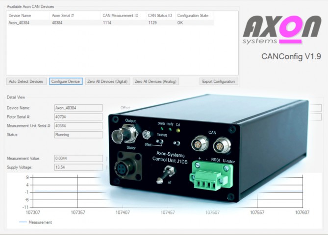 Axon-Systems_J1DB_CAN-Bus